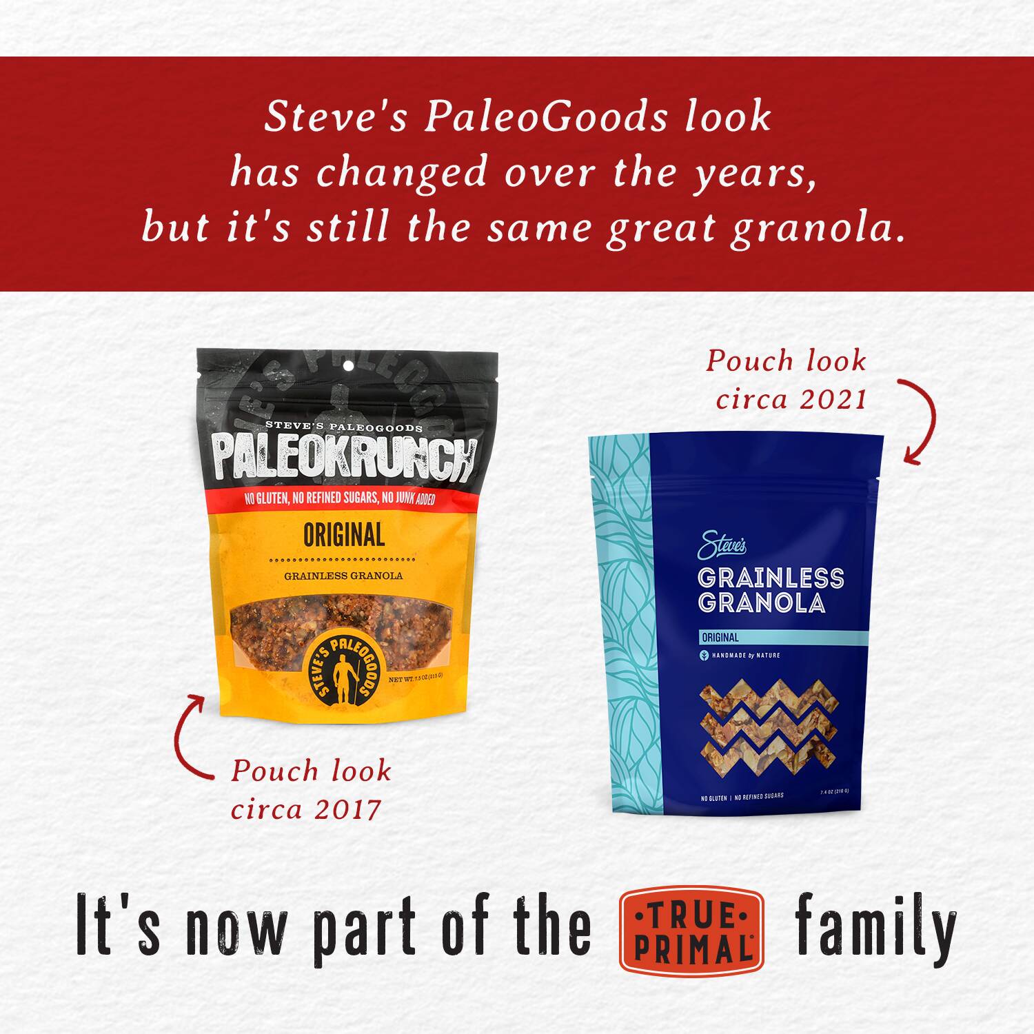 Steve's PaleoGoods pouch look in 2017 and 2021